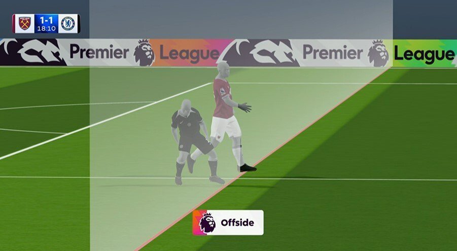 Trực tiếp bóng đá West Ham - Chelsea: Estevao bỏ phí thời cơ (Ngoại hạng Anh) - 3