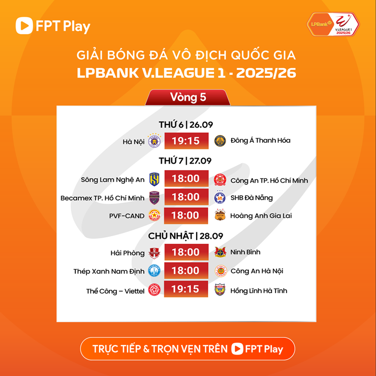 Trực tiếp bóng đá Thể Công Viettel - Hà Tĩnh: Khó cản “đội bóng áo lính” (V-League) - 1