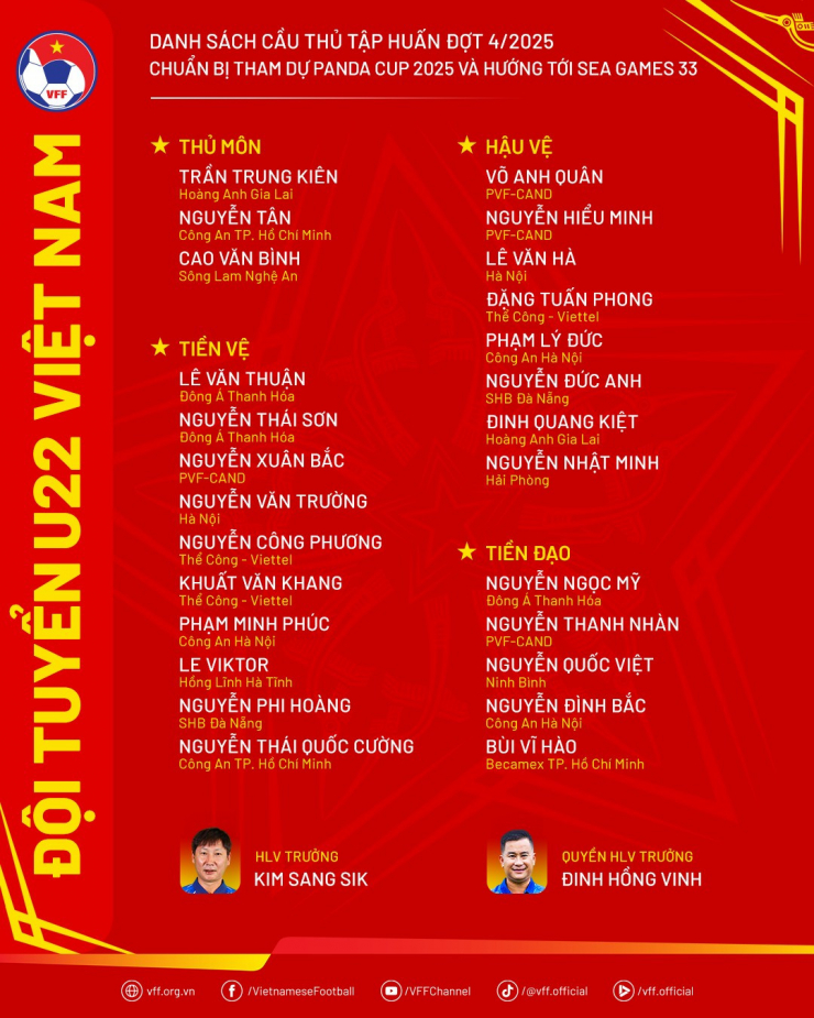 Danh sách U22 Việt Nam chuẩn bị cho SEA Games 33 tại Thái Lan