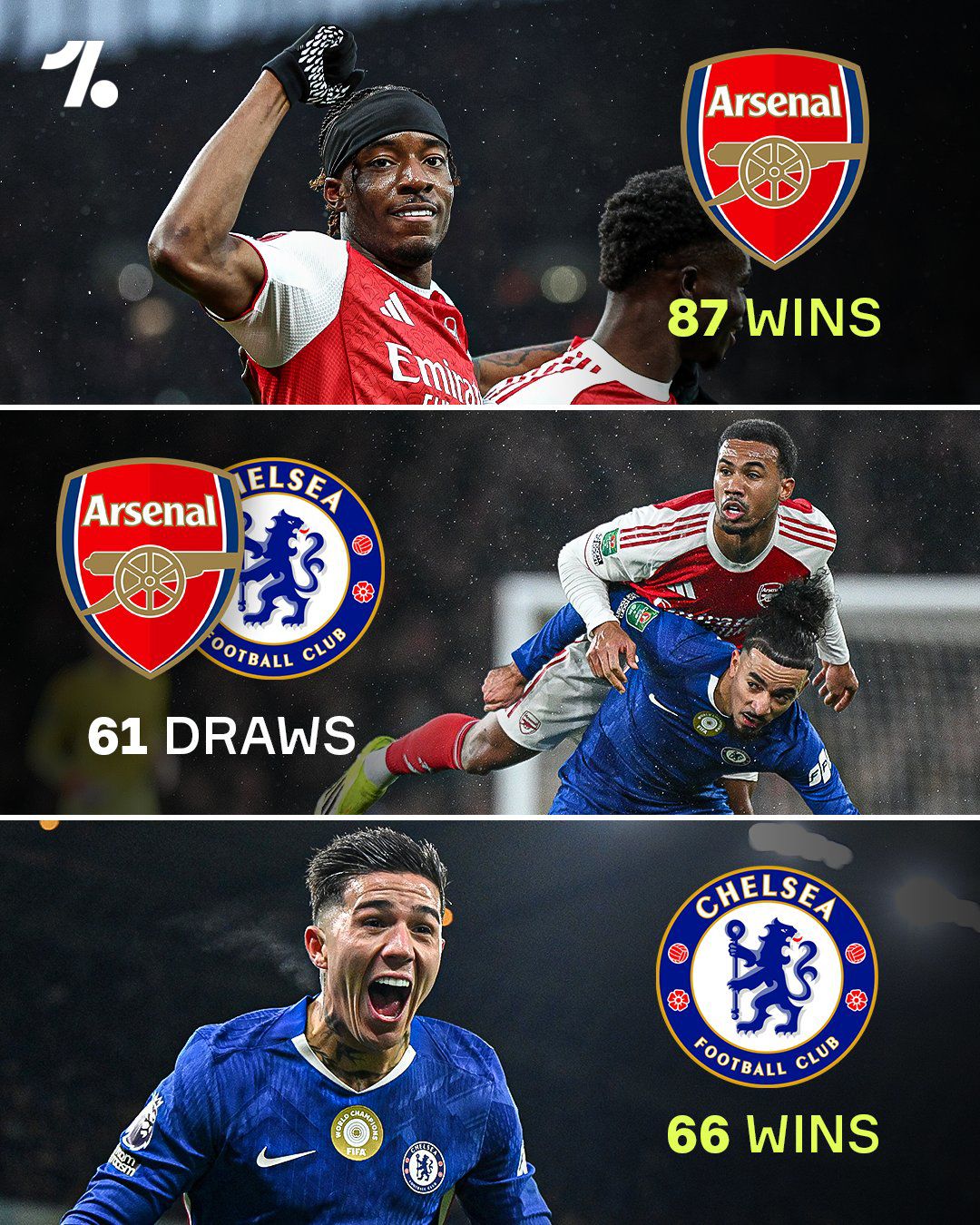 Trực tiếp bóng đá Arsenal - Chelsea: Derby rực lửa, áp lực cho "Pháo thủ" (Ngoại hạng Anh) - 1